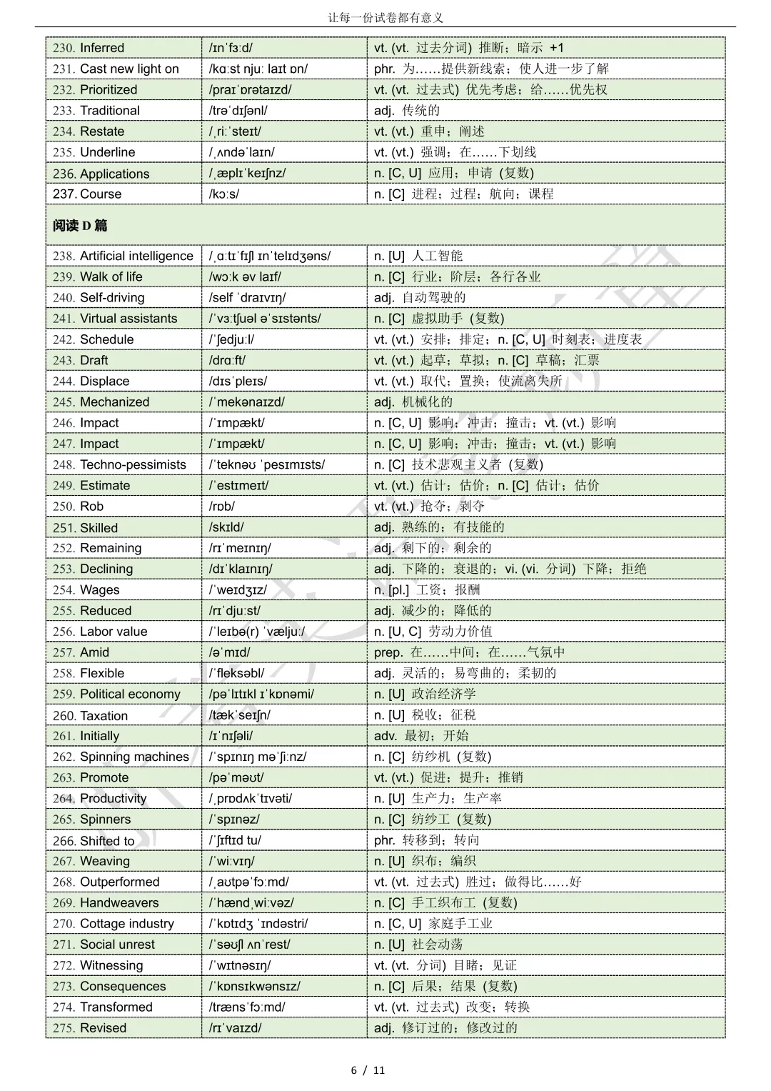 【试卷二次开发】词汇整理(491词!!!)2026年3月南昌一模高三词汇分类总结 第6张