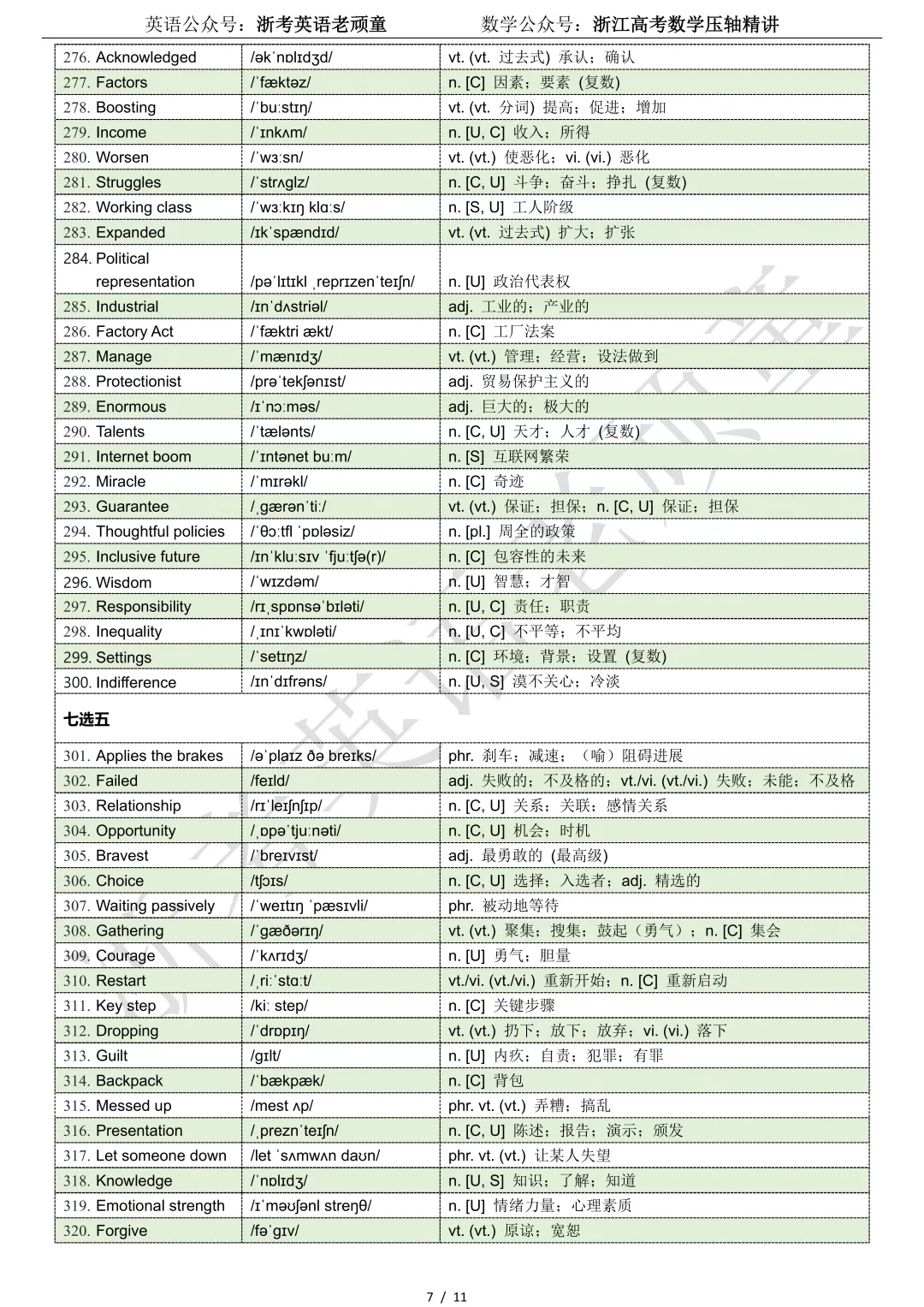 【试卷二次开发】词汇整理(491词!!!)2026年3月南昌一模高三词汇分类总结 第7张