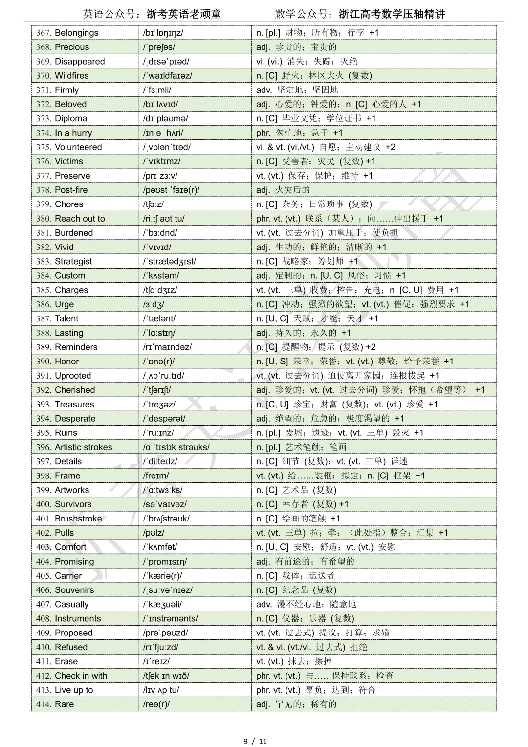 【试卷二次开发】词汇整理(491词!!!)2026年3月南昌一模高三词汇分类总结 第9张