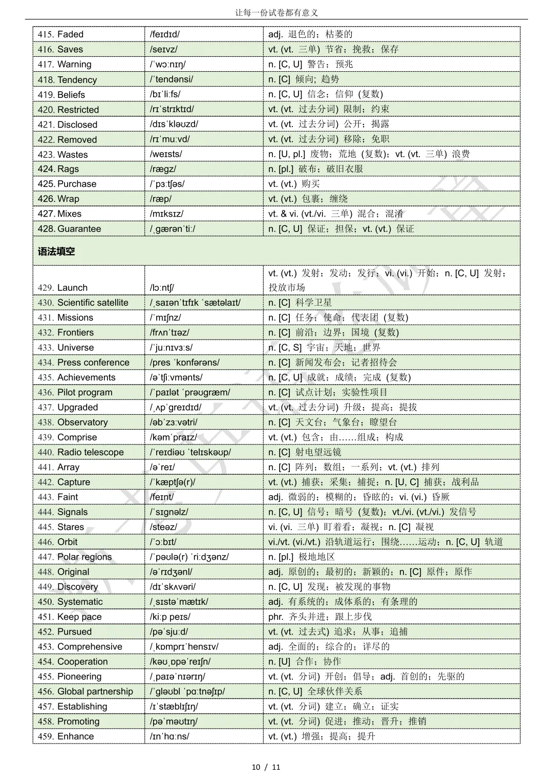 【试卷二次开发】词汇整理(491词!!!)2026年3月南昌一模高三词汇分类总结 第10张
