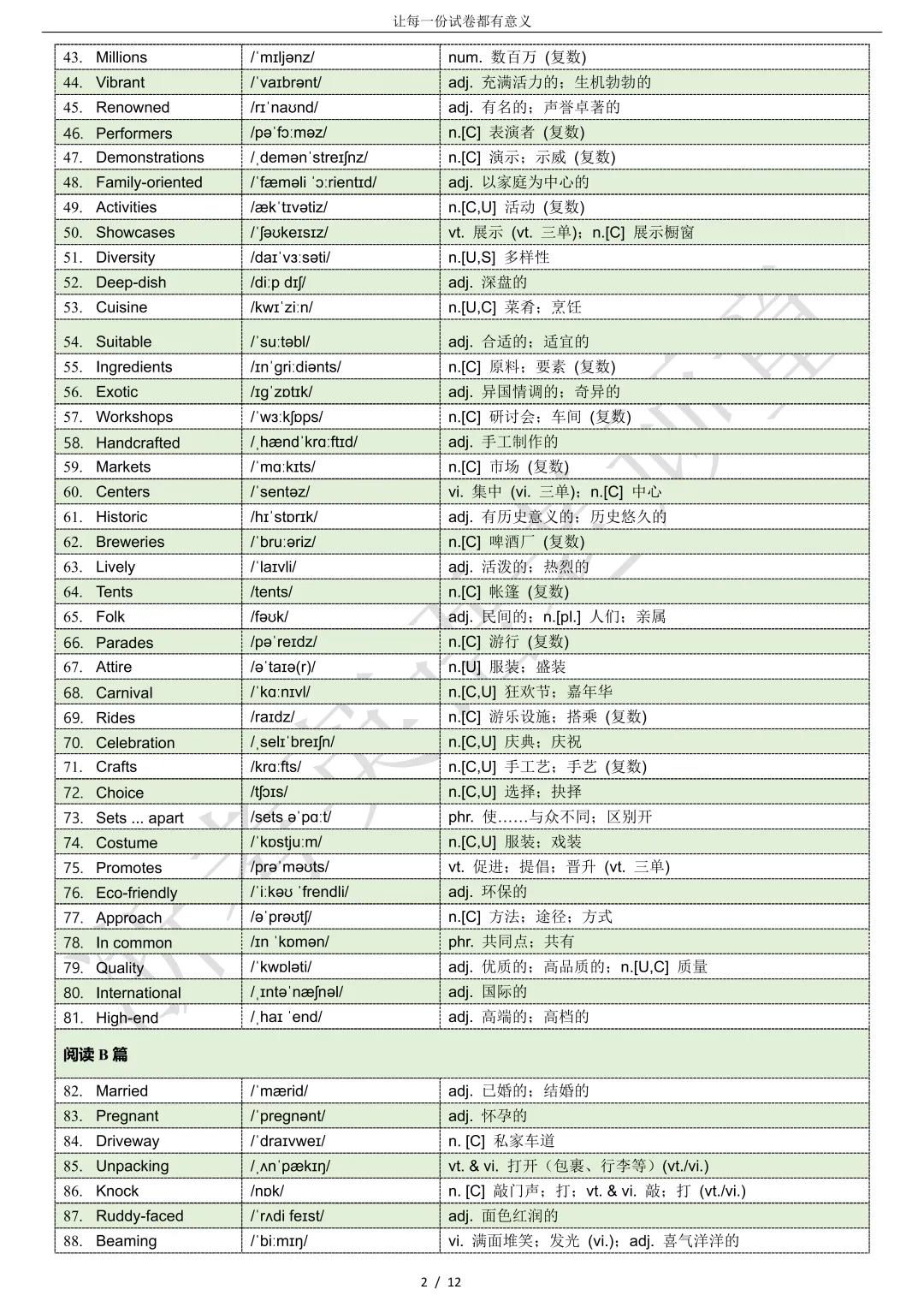 【试卷二次开发】词汇整理(522词!!!)2026年3月高三名校协作体词汇分类总结 第2张