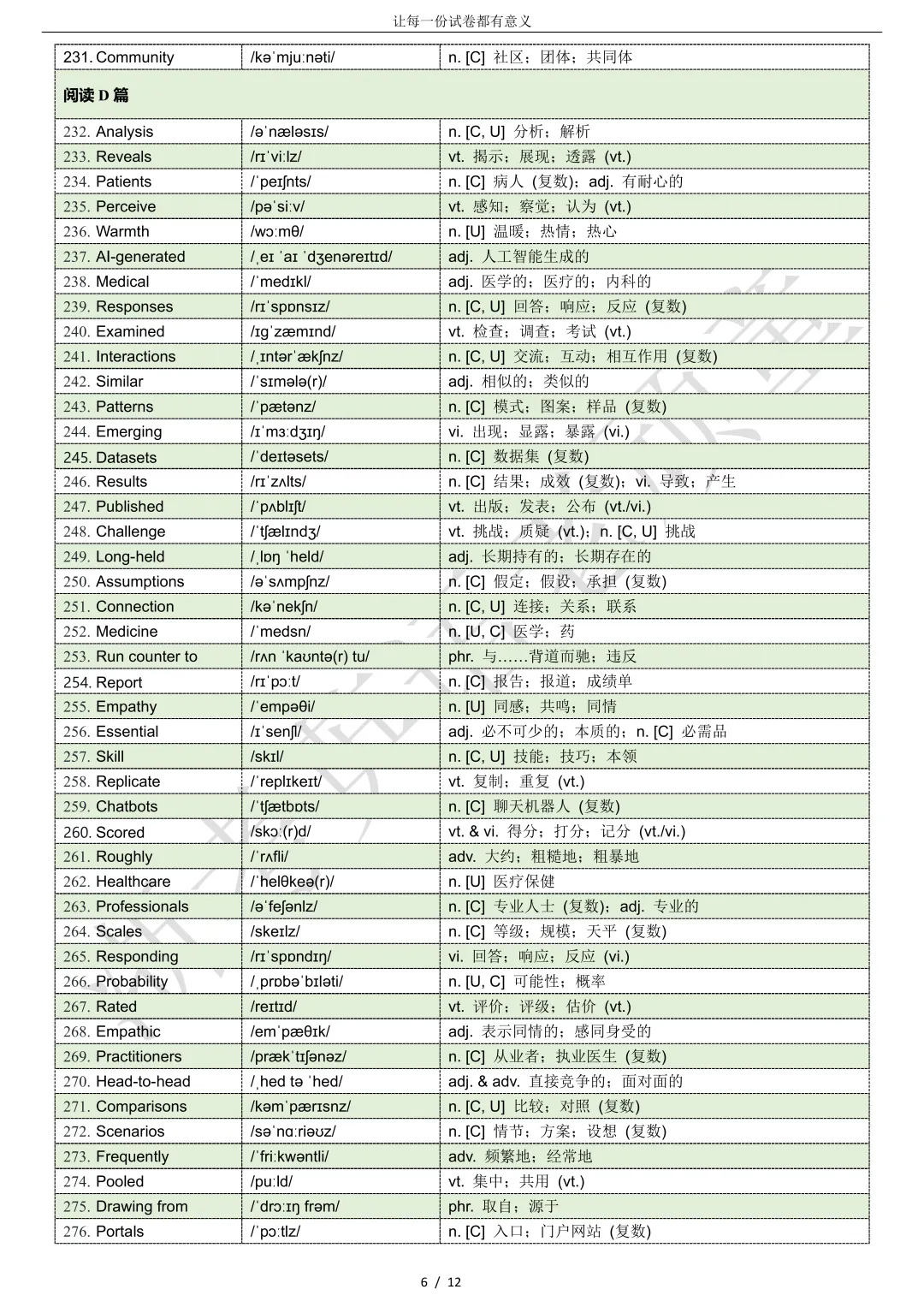 【试卷二次开发】词汇整理(522词!!!)2026年3月高三名校协作体词汇分类总结 第6张