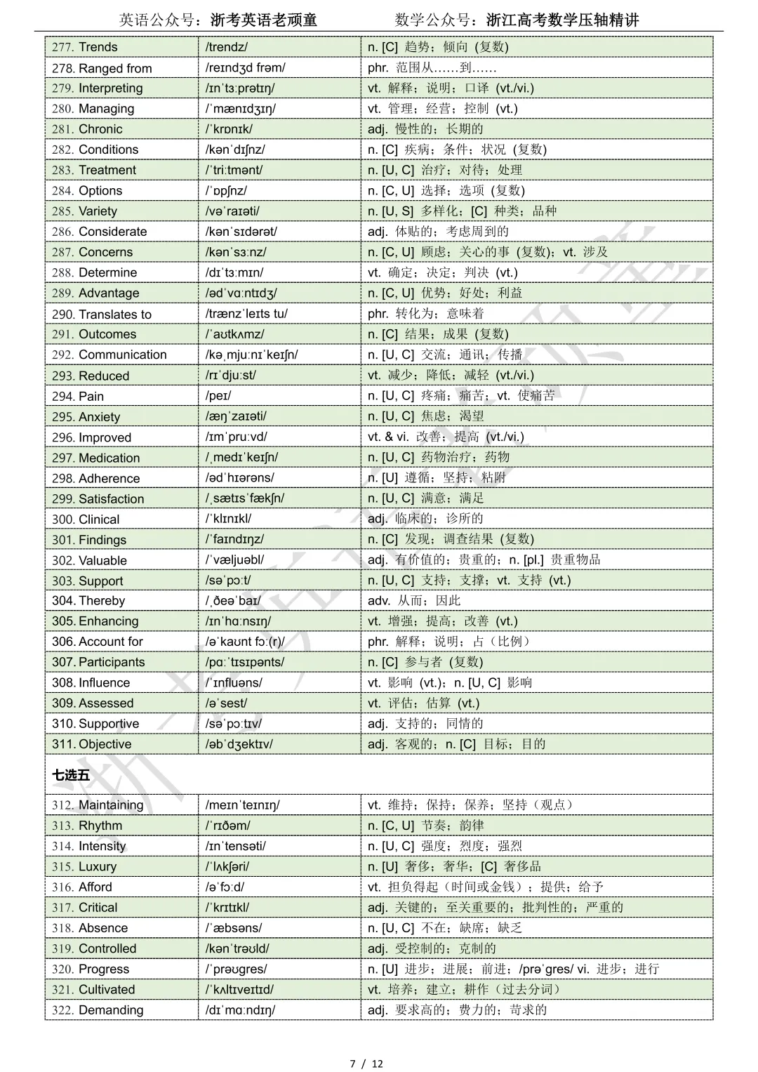 【试卷二次开发】词汇整理(522词!!!)2026年3月高三名校协作体词汇分类总结 第7张