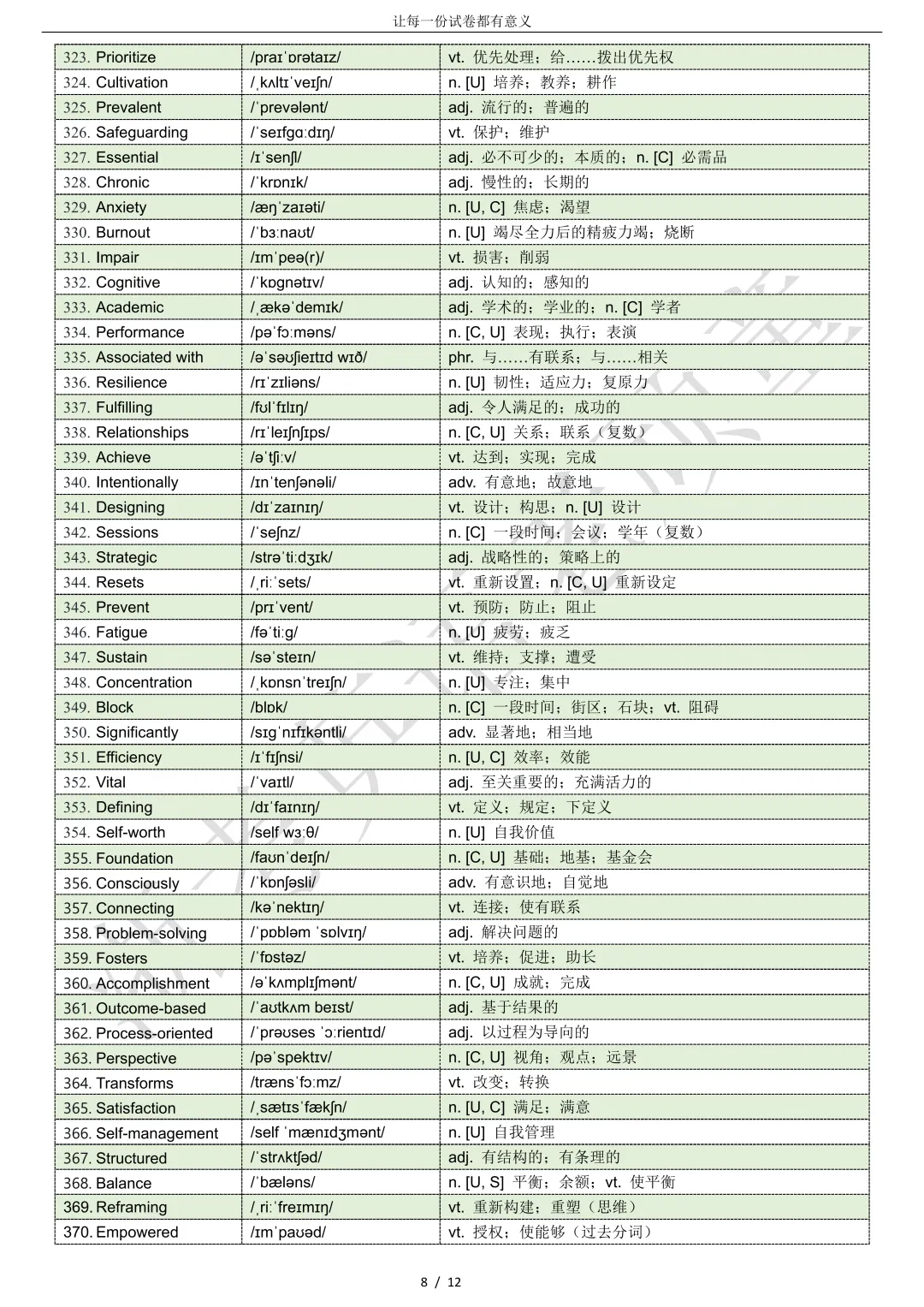 【试卷二次开发】词汇整理(522词!!!)2026年3月高三名校协作体词汇分类总结 第8张