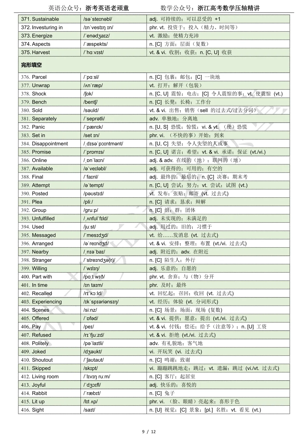 【试卷二次开发】词汇整理(522词!!!)2026年3月高三名校协作体词汇分类总结 第9张