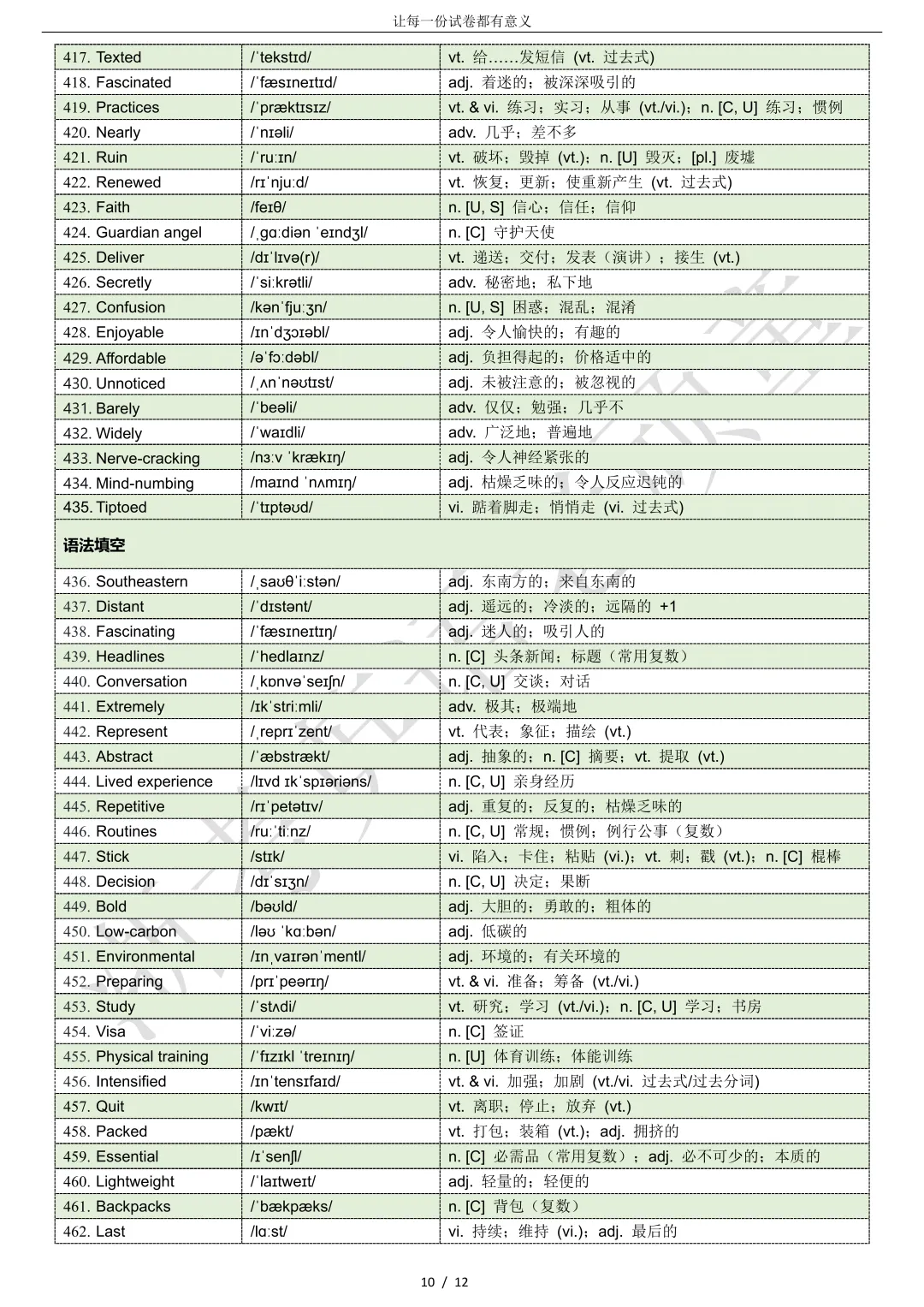 【试卷二次开发】词汇整理(522词!!!)2026年3月高三名校协作体词汇分类总结 第10张