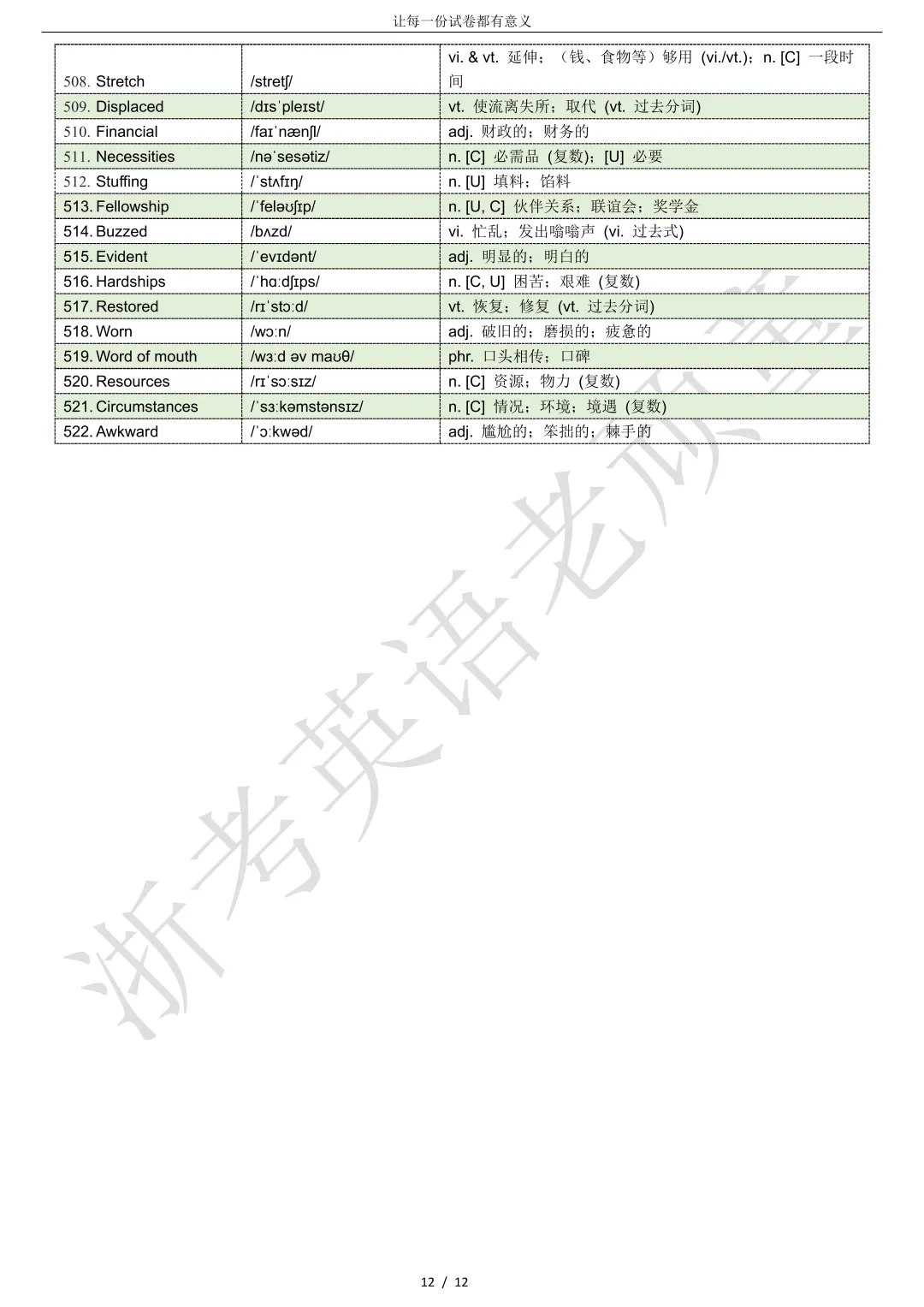 【试卷二次开发】词汇整理(522词!!!)2026年3月高三名校协作体词汇分类总结 第12张