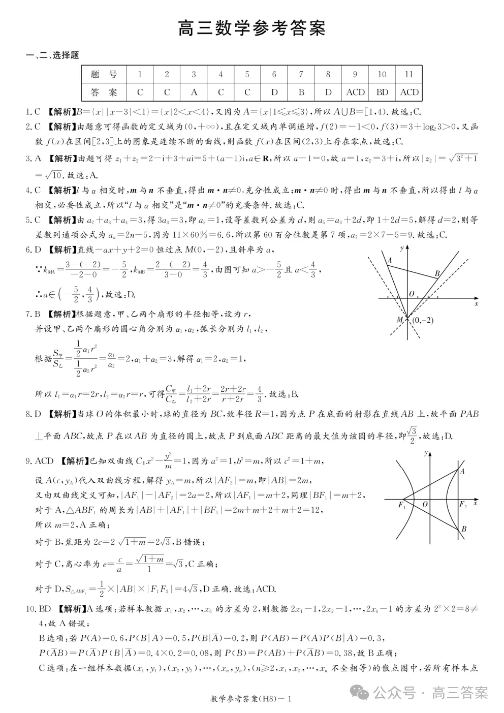 【中华名校试卷答案来了】长沙雅礼中学2026届高三月考数学及参考答案 第6张