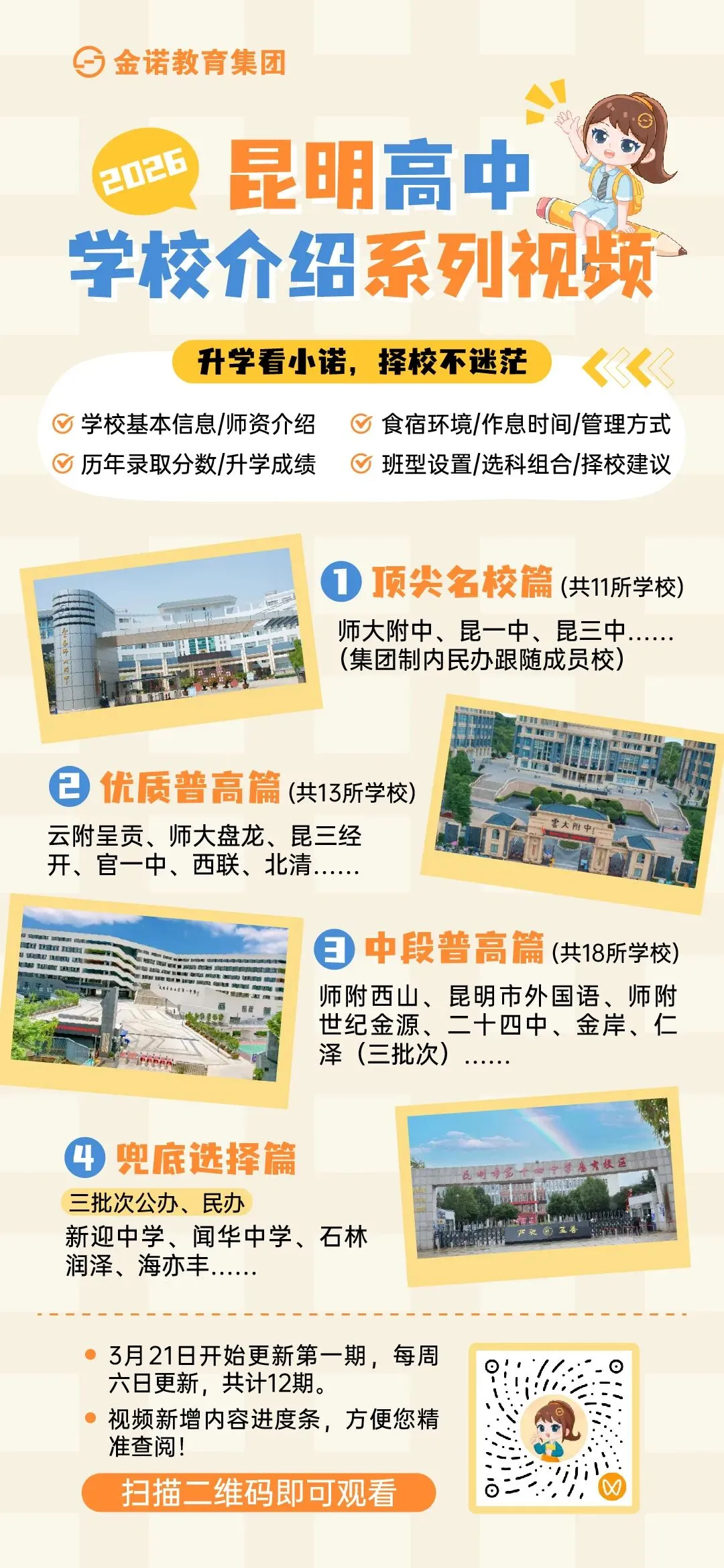 中考政策|中考志愿提前批次 第21张