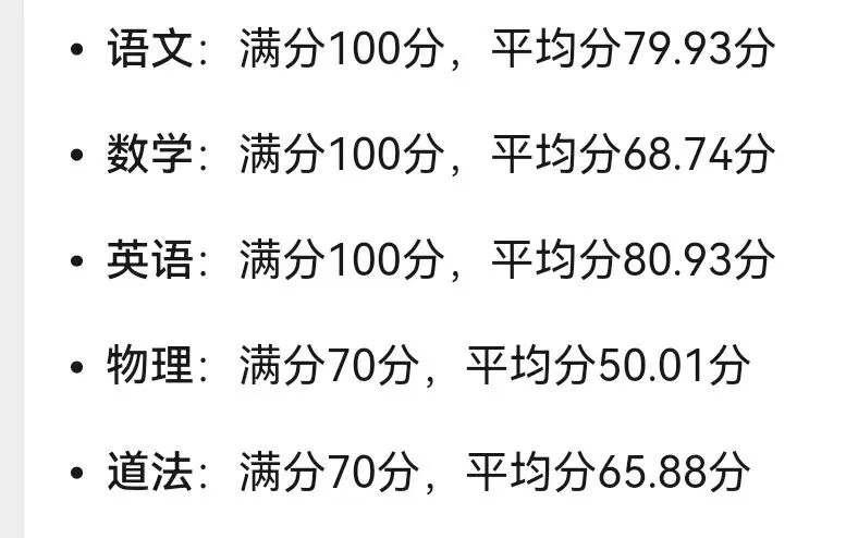 为什么北京中考数学平均分惨不忍睹?真的是数学难学吗?告诉你真相. 第1张 为什么北京中考数学平均分惨不忍睹?真的是数学难学吗?告诉你真相. 第1张