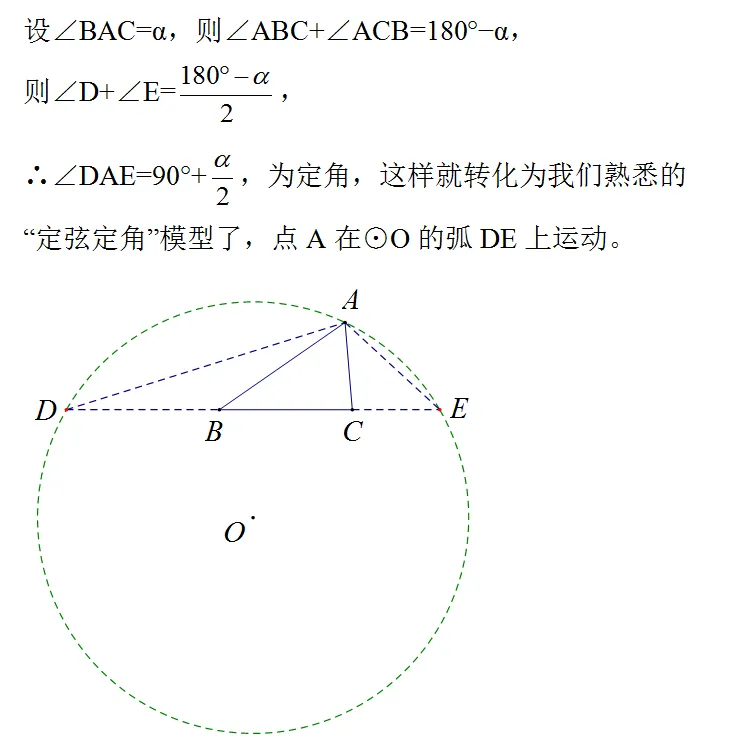 【中考数学】隐圆8大模型(基础篇+提高篇) 第7张