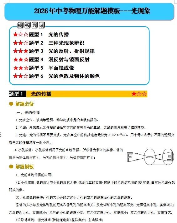 2026年中考物理万能解题模板,熟练掌握这1份,保证考试不下90分! 第3张 2026年中考物理万能解题模板,熟练掌握这1份,保证考试不下90分! 第3张