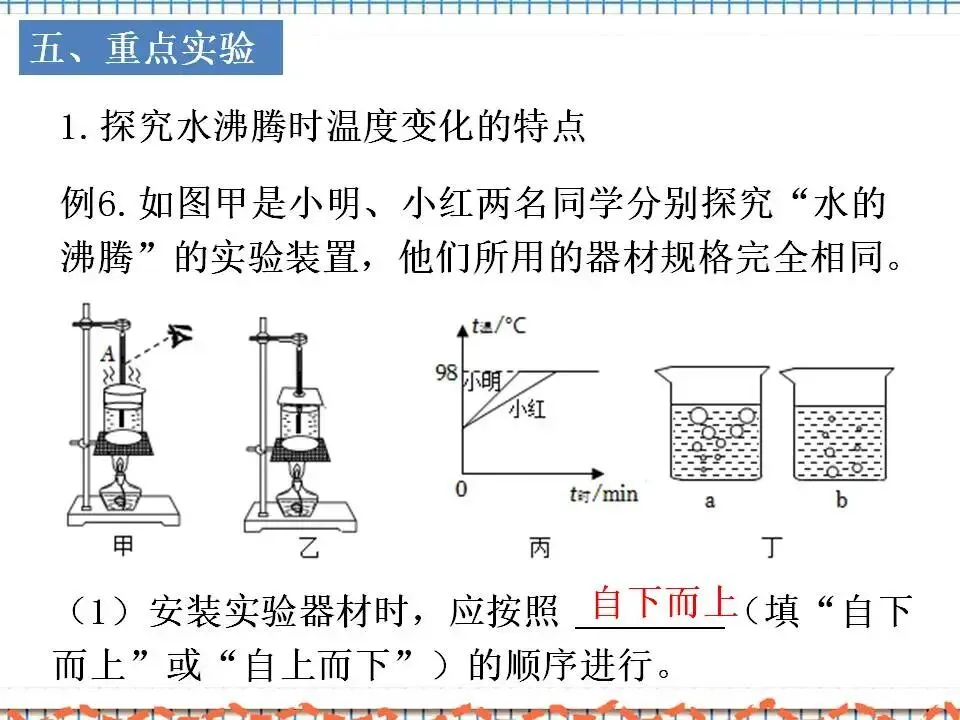 02中考物理专题复习-物态变化 第12张