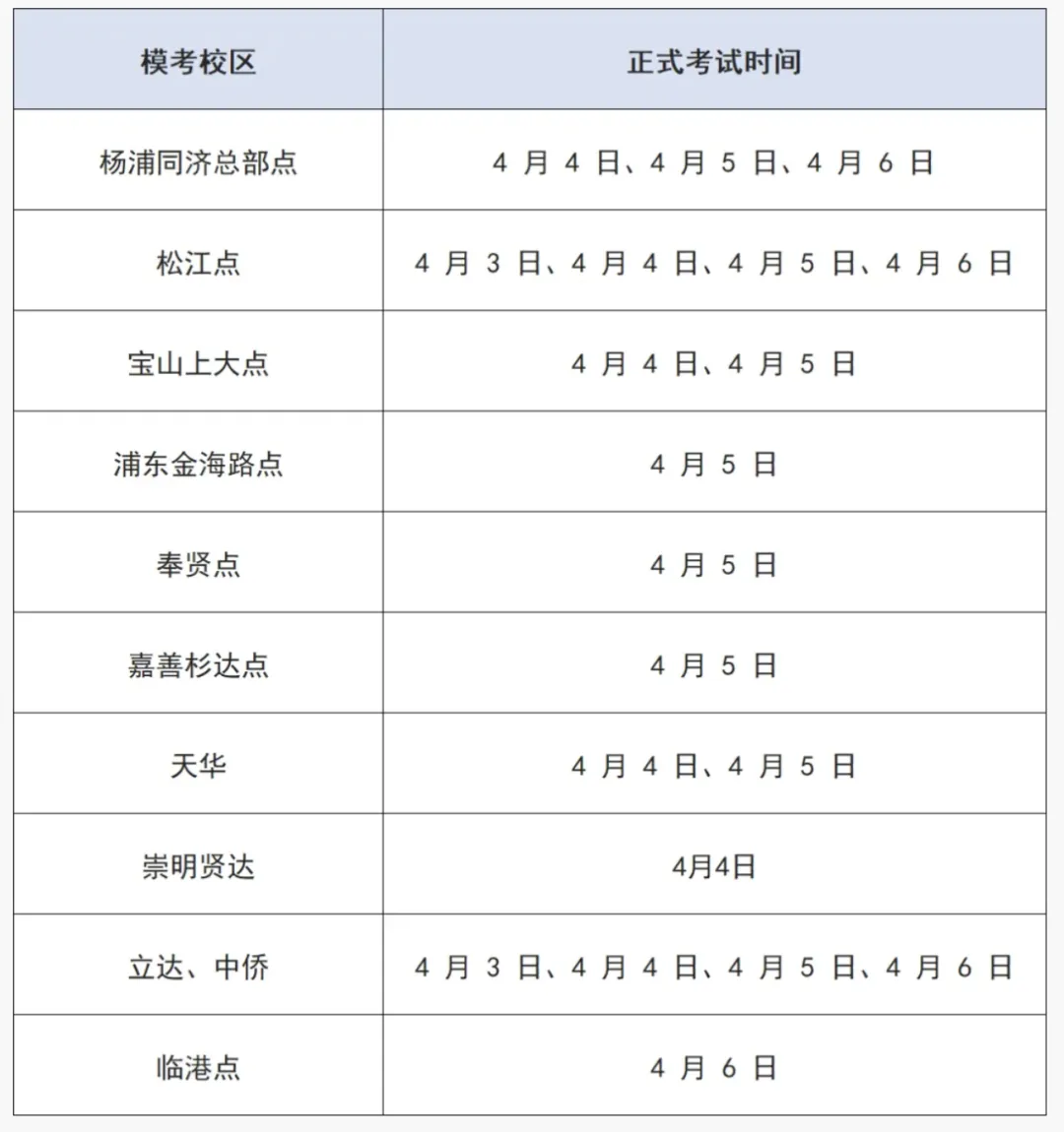 同达4月模考今日开始,一校一卷帮你找准备考方向! 第5张