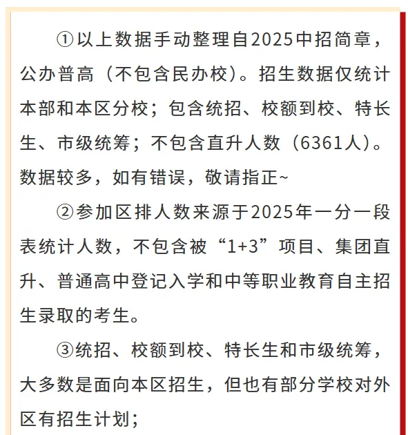 炸了!北京中考5年扩招2.1万,公办普高率直奔80%+ 第9张
