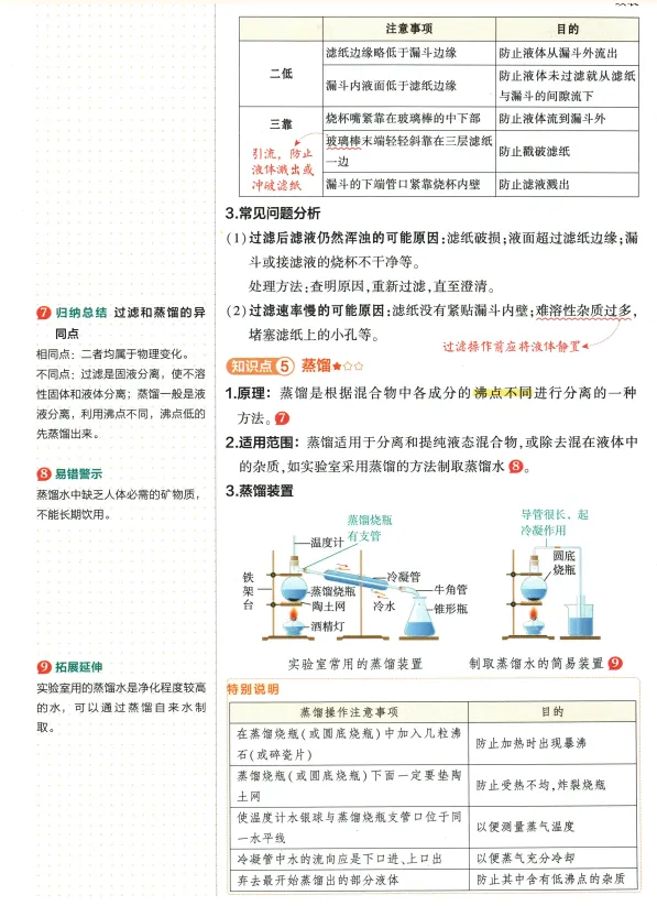 2026年中考化学 第4单元 自然界的水 第4张