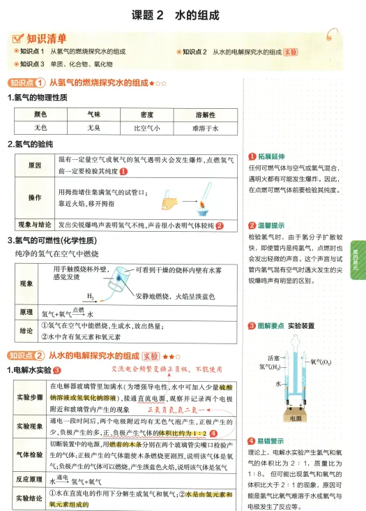 2026年中考化学 第4单元 自然界的水 第6张