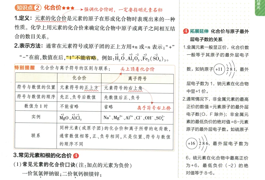2026年中考化学 第4单元 自然界的水 第12张