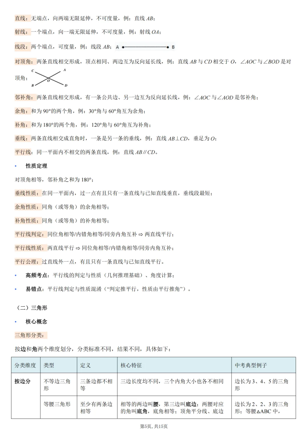 2026初三中考数学核心基础知识清单 第5张 2026初三中考数学核心基础知识清单 第5张