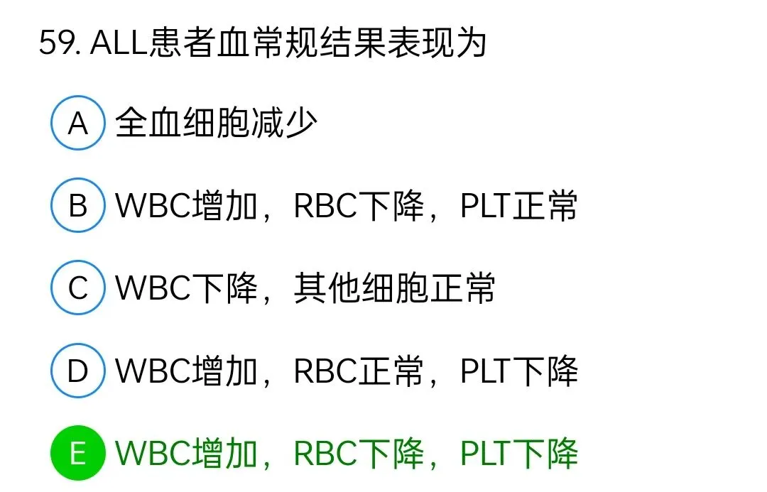 历年真题回顾2010师专业实践能力 第59张