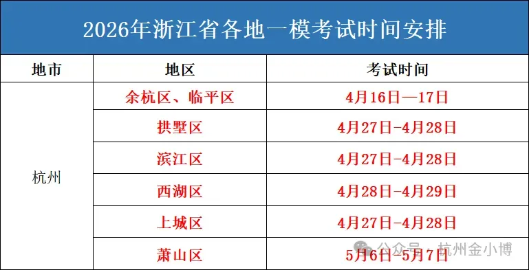 【期中考】2025年4月七八年级期中考试卷合集 第6张