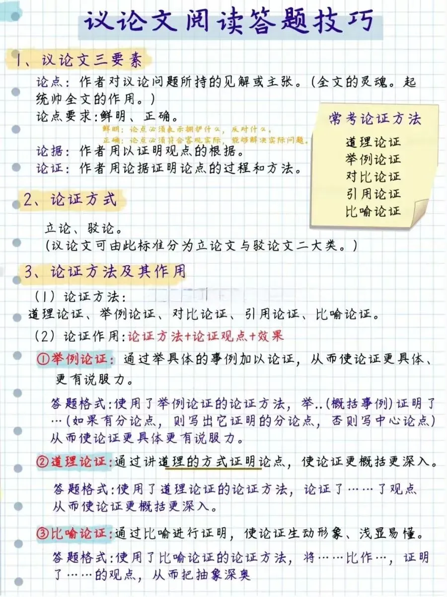 议论文阅读答题技巧模板大全,中考必备 第2张