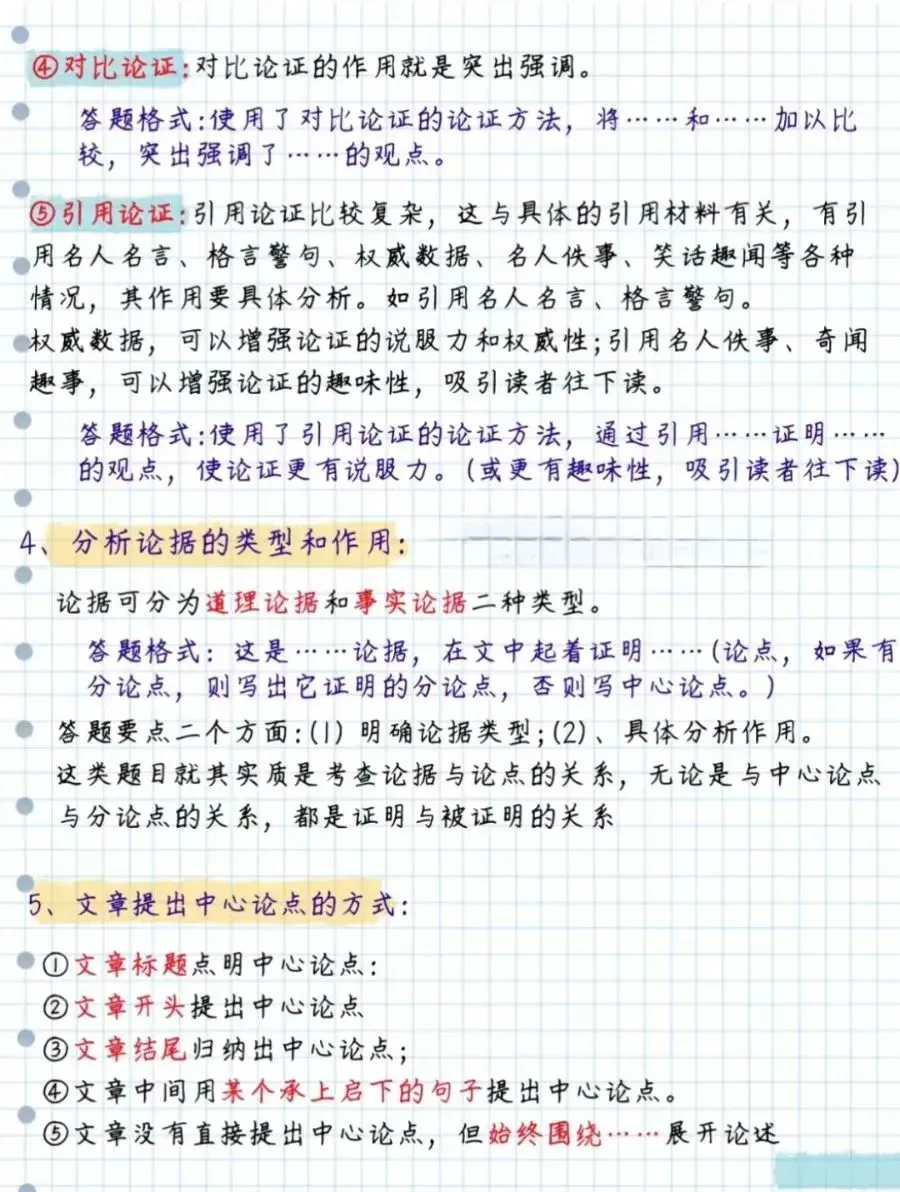 议论文阅读答题技巧模板大全,中考必备 第3张