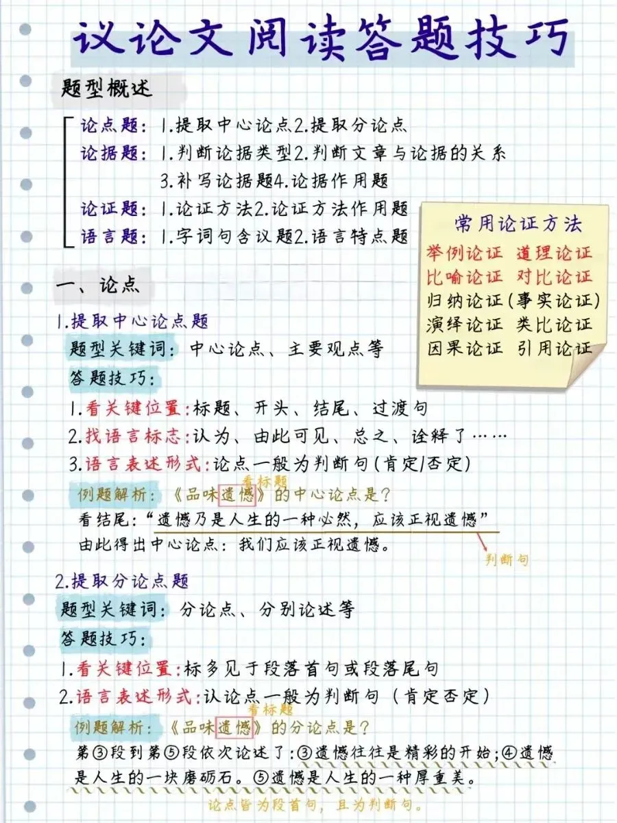 议论文阅读答题技巧模板大全,中考必备 第6张