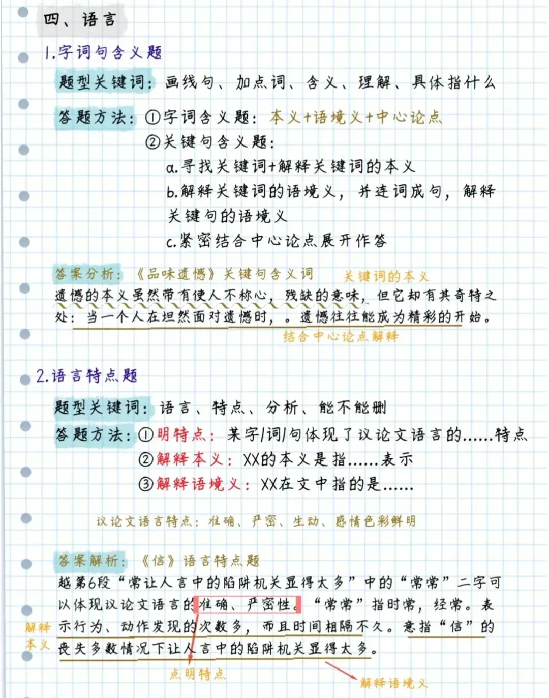 议论文阅读答题技巧模板大全,中考必备 第10张