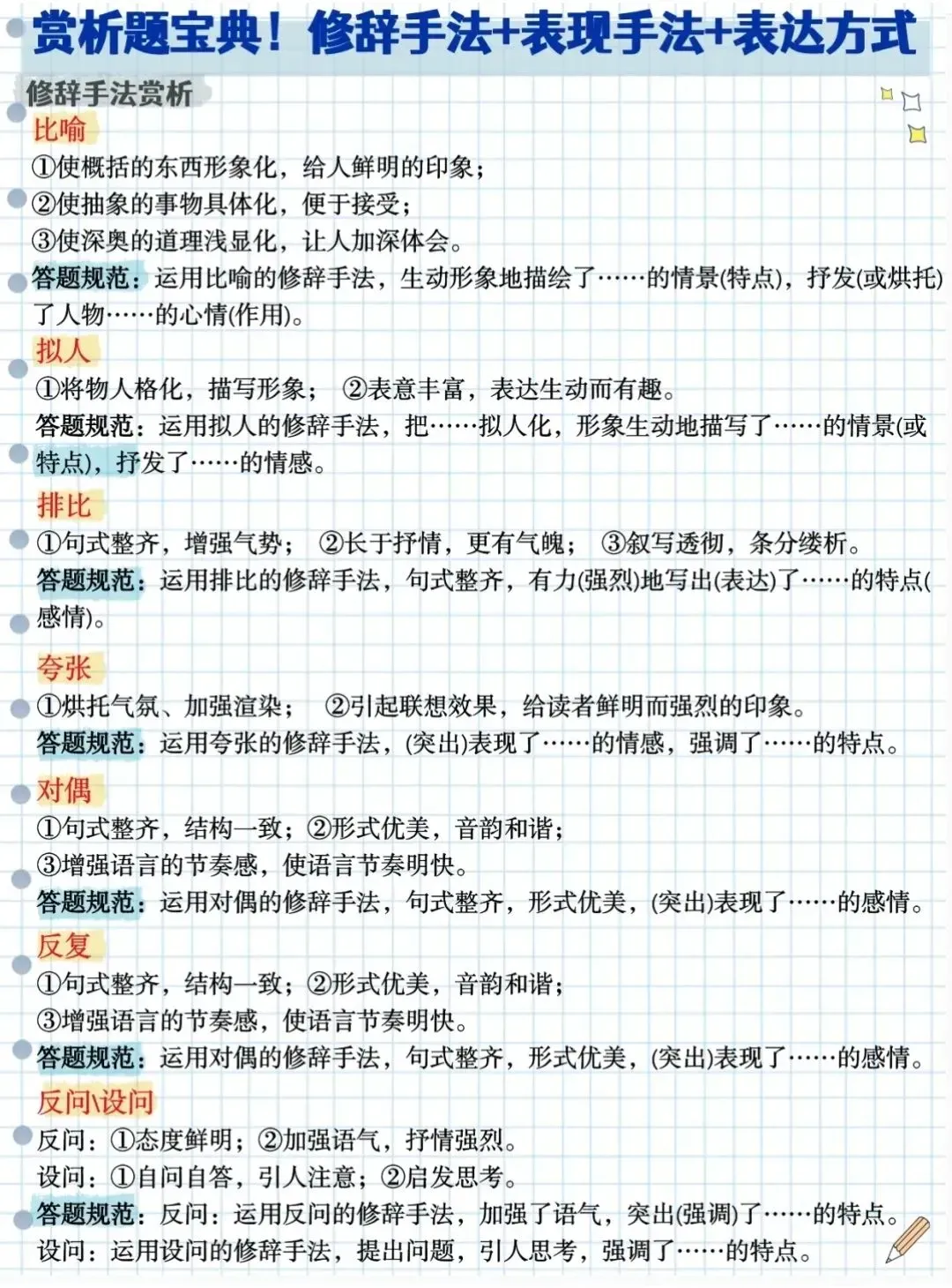 议论文阅读答题技巧模板大全,中考必备 第11张