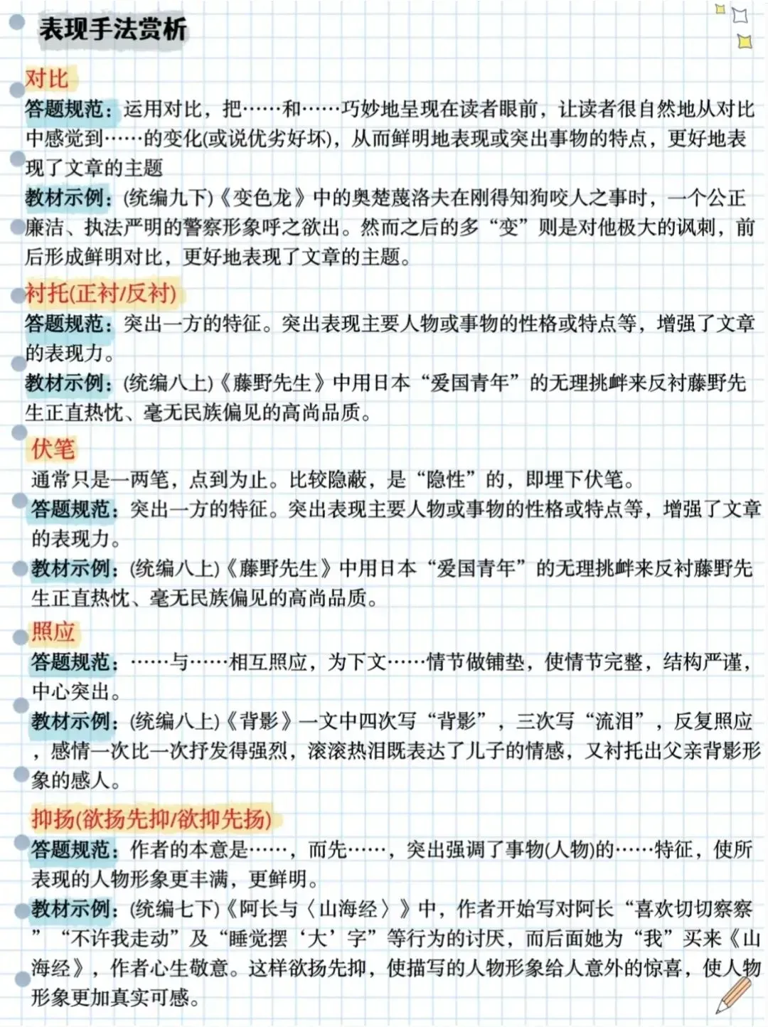 议论文阅读答题技巧模板大全,中考必备 第12张