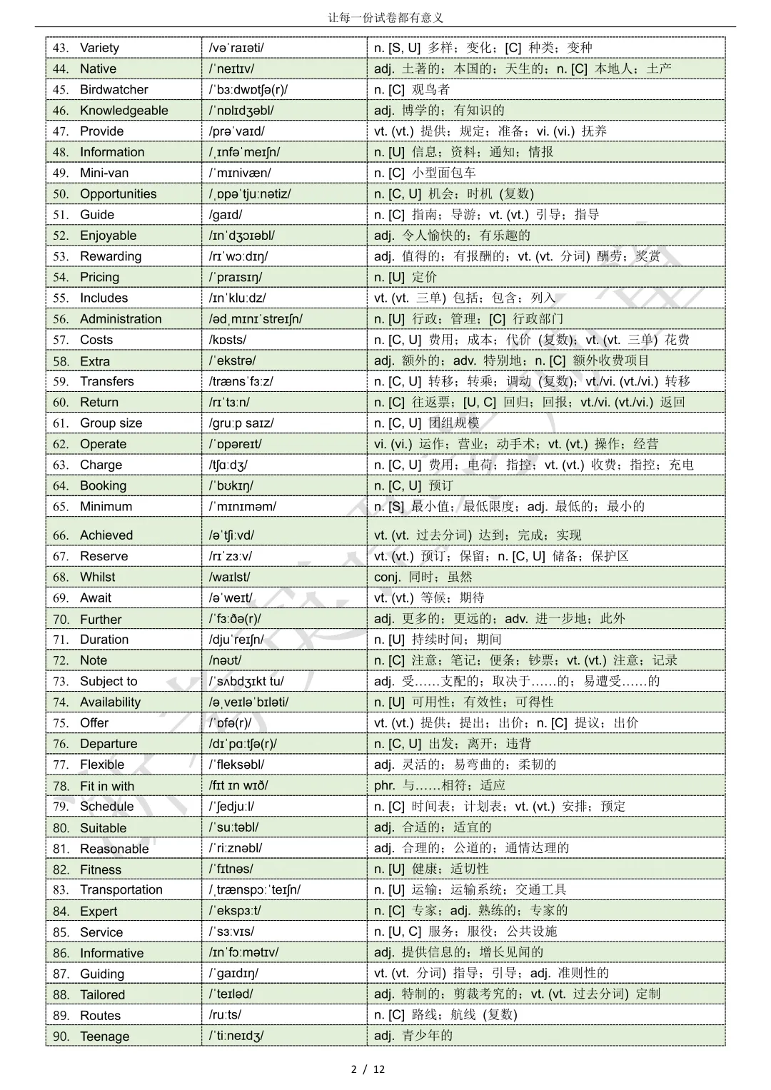 【试卷二次开发】词汇整理(509词!!!)2026年3月高三广东一模词汇分类总结 第2张