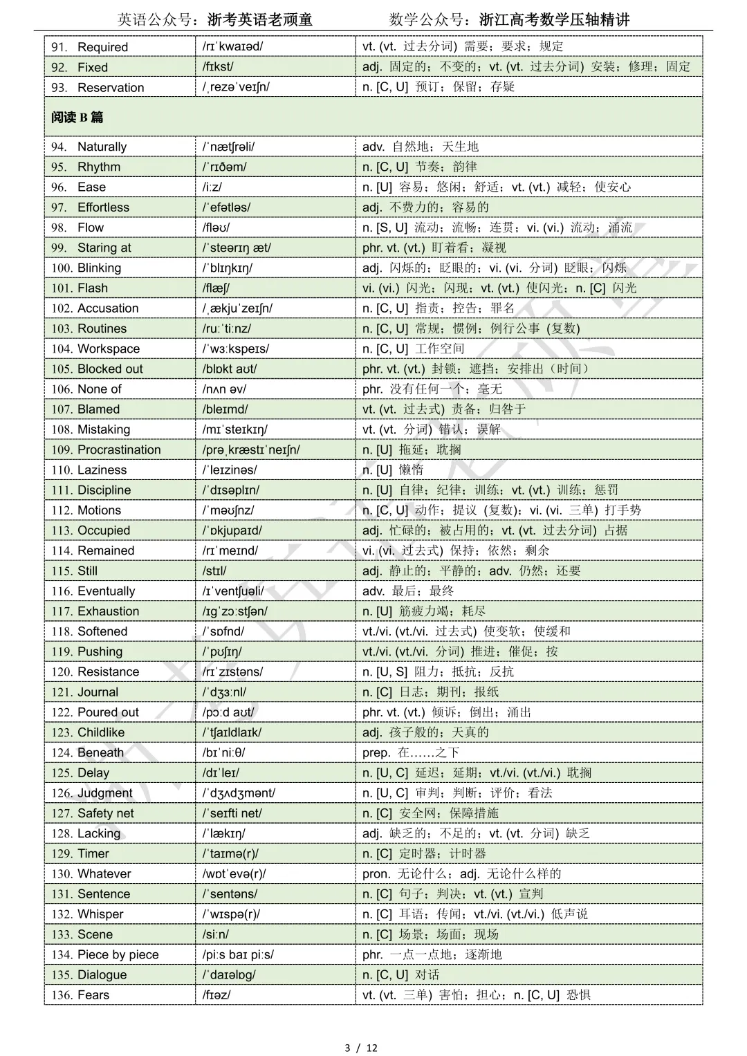 【试卷二次开发】词汇整理(509词!!!)2026年3月高三广东一模词汇分类总结 第3张