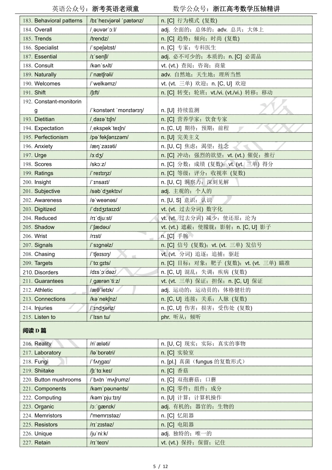 【试卷二次开发】词汇整理(509词!!!)2026年3月高三广东一模词汇分类总结 第5张