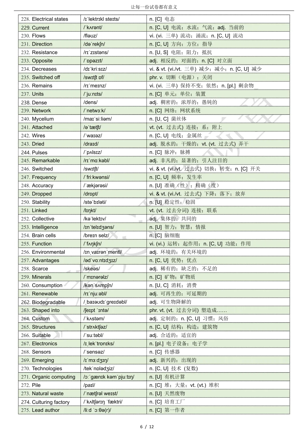【试卷二次开发】词汇整理(509词!!!)2026年3月高三广东一模词汇分类总结 第6张