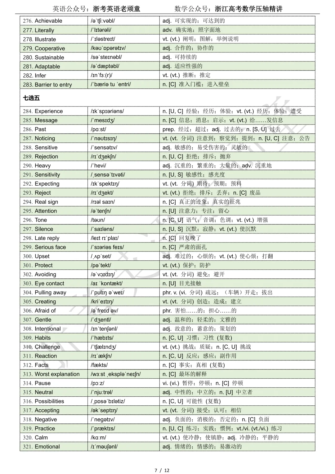 【试卷二次开发】词汇整理(509词!!!)2026年3月高三广东一模词汇分类总结 第7张