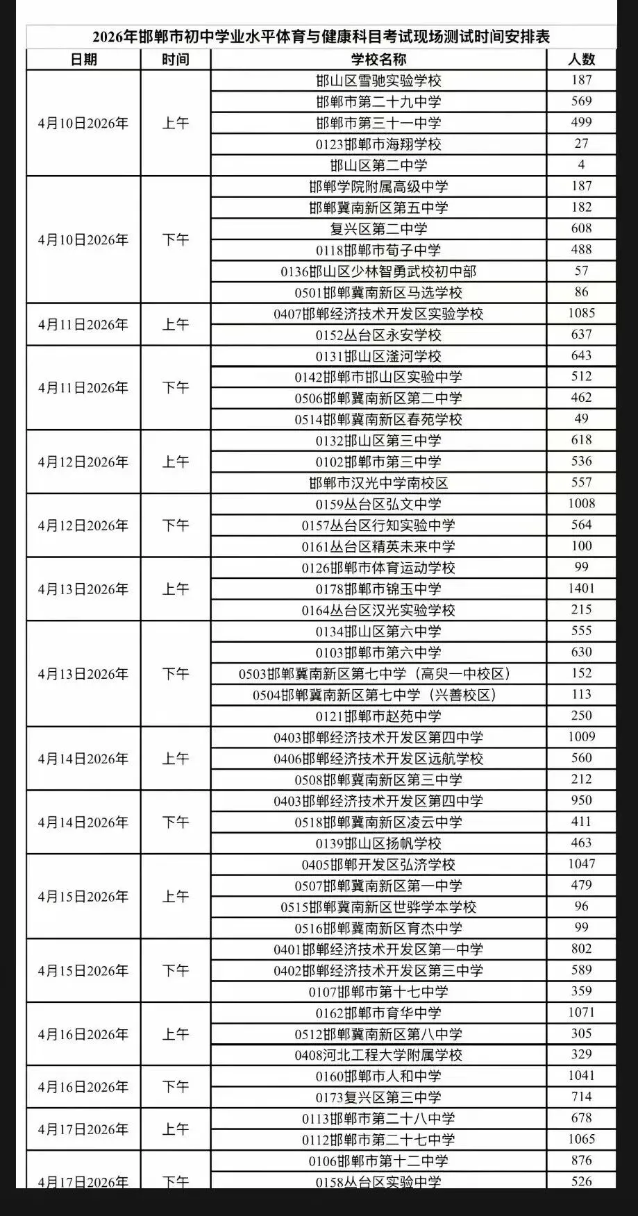 【中考时间】26年中考体考时间已出!!! 第1张
