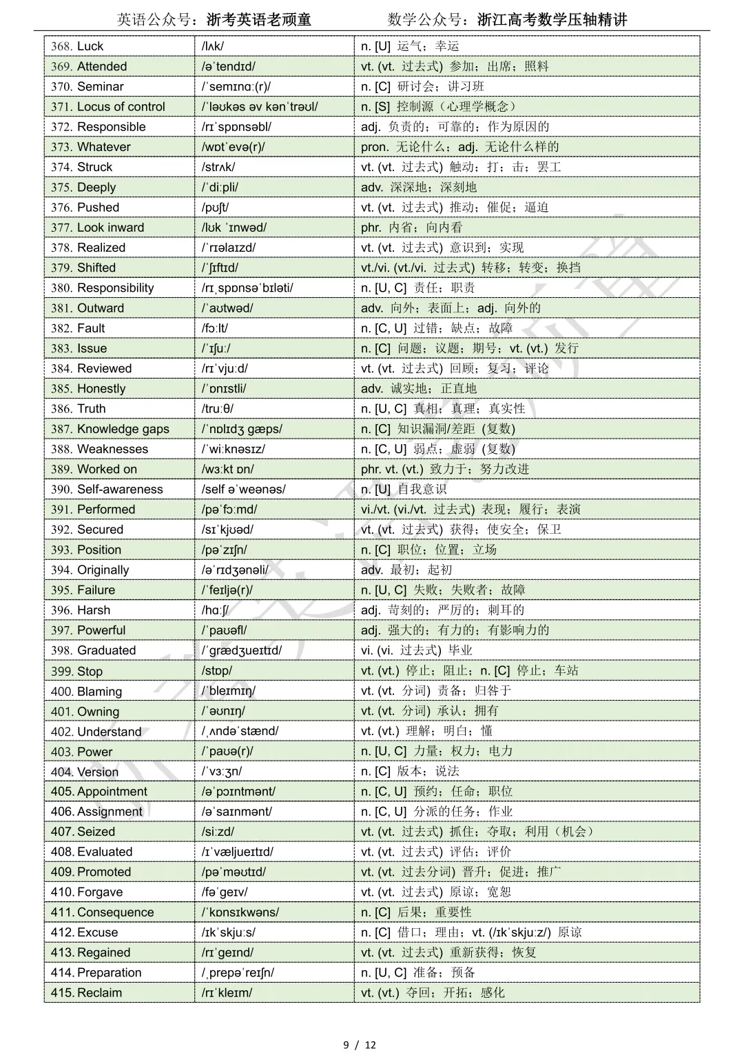 【试卷二次开发】词汇整理(509词!!!)2026年3月高三广东一模词汇分类总结 第9张