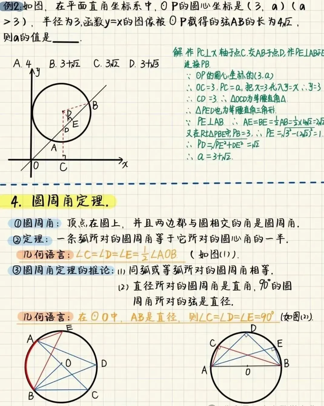 中考数学复习必备!圆的知识点总结 第4张