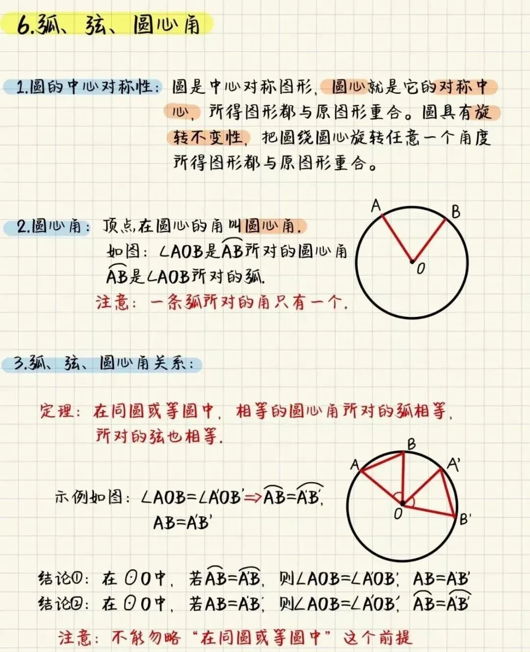 中考数学复习必备!圆的知识点总结 第6张