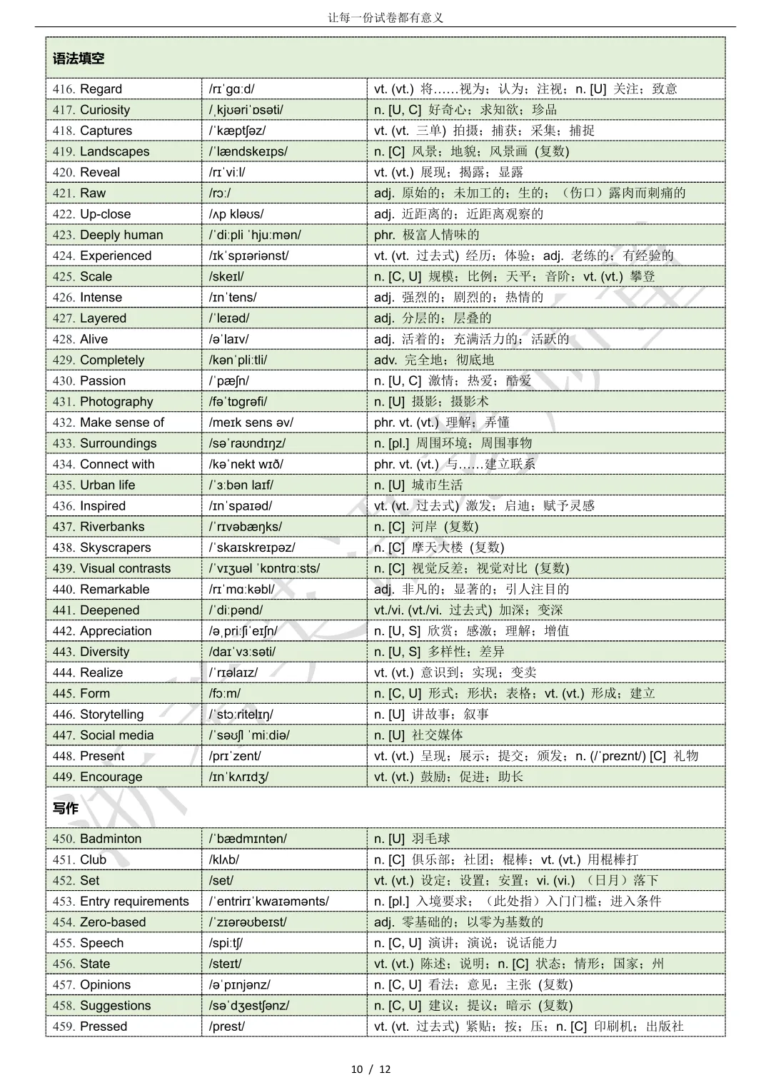 【试卷二次开发】词汇整理(509词!!!)2026年3月高三广东一模词汇分类总结 第10张