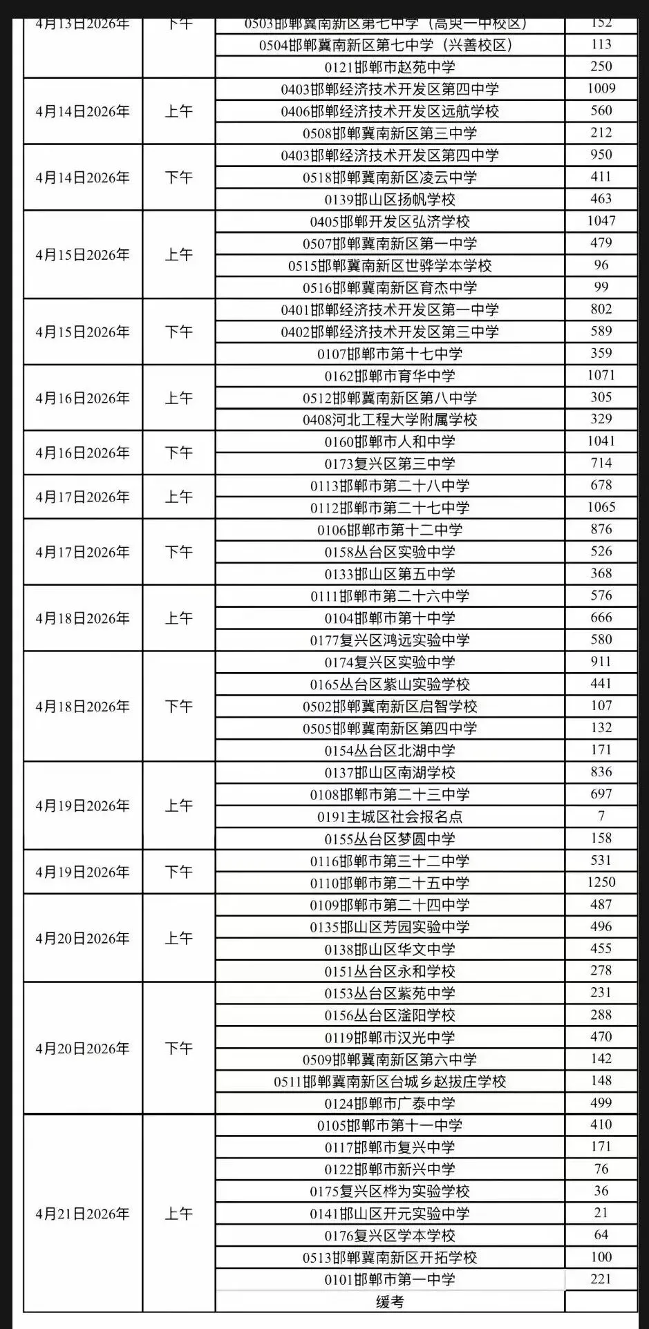 【中考时间】26年中考体考时间已出!!! 第2张