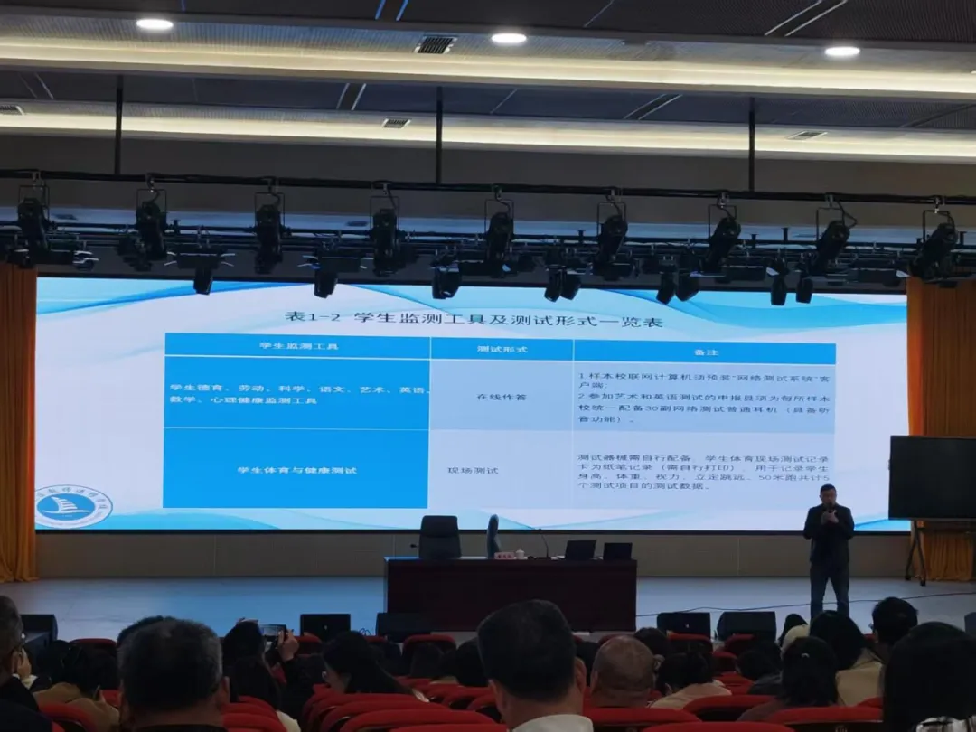 研思共进,赋能中考‖大足区初三英语复习研讨会 (第99期) 第11张