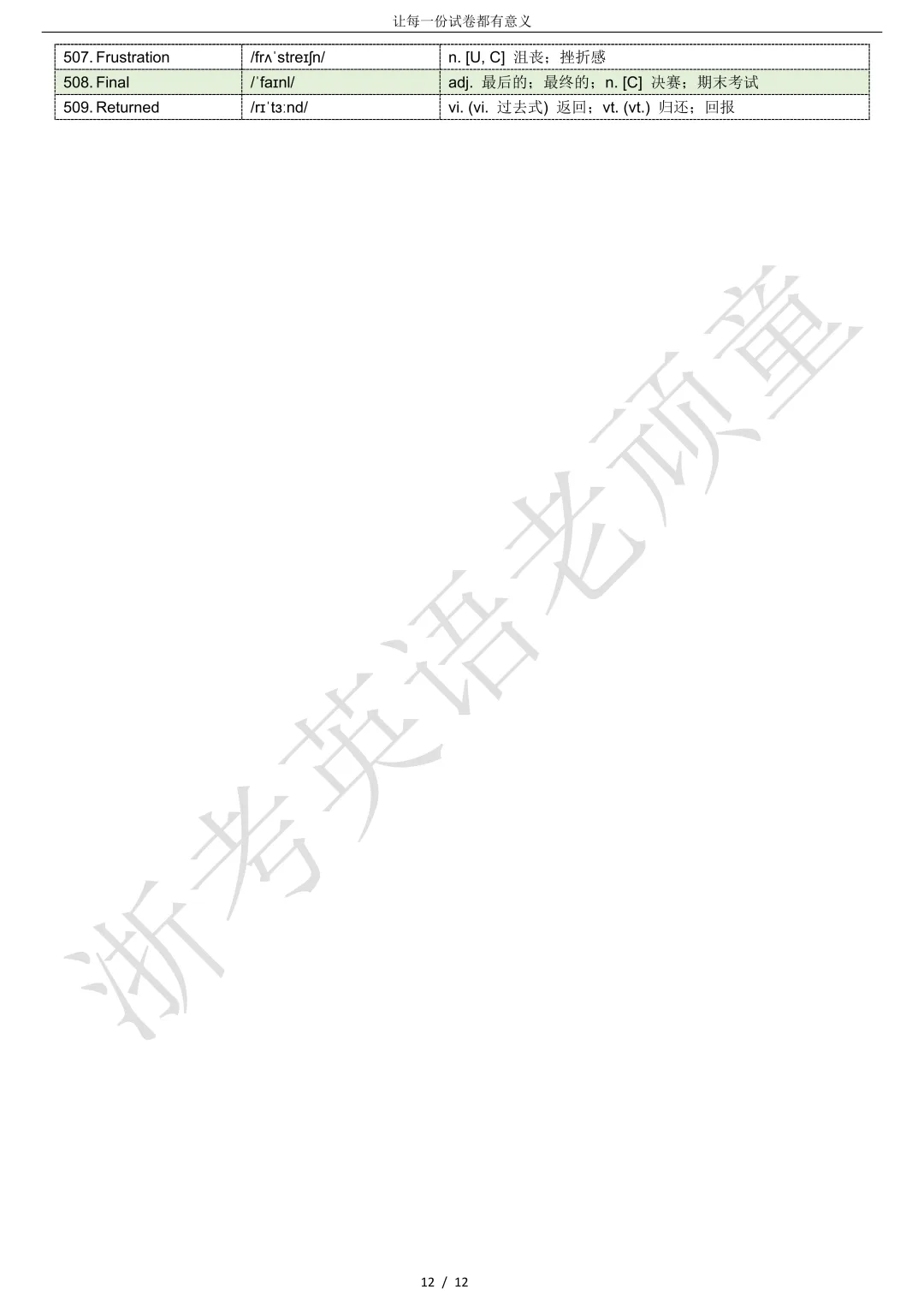 【试卷二次开发】词汇整理(509词!!!)2026年3月高三广东一模词汇分类总结 第12张
