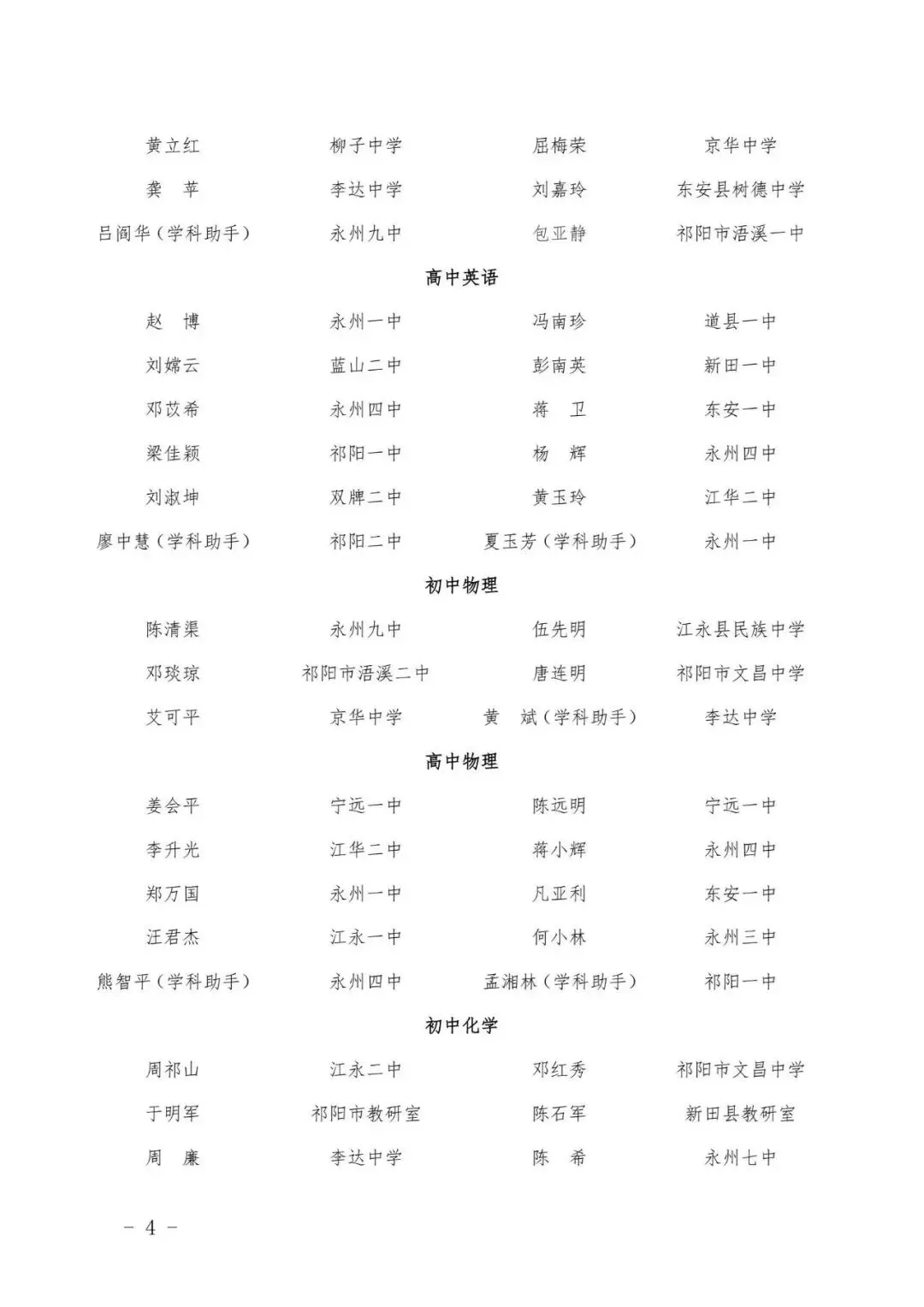 永州市2026年中考一模命题人名单预测 第3张