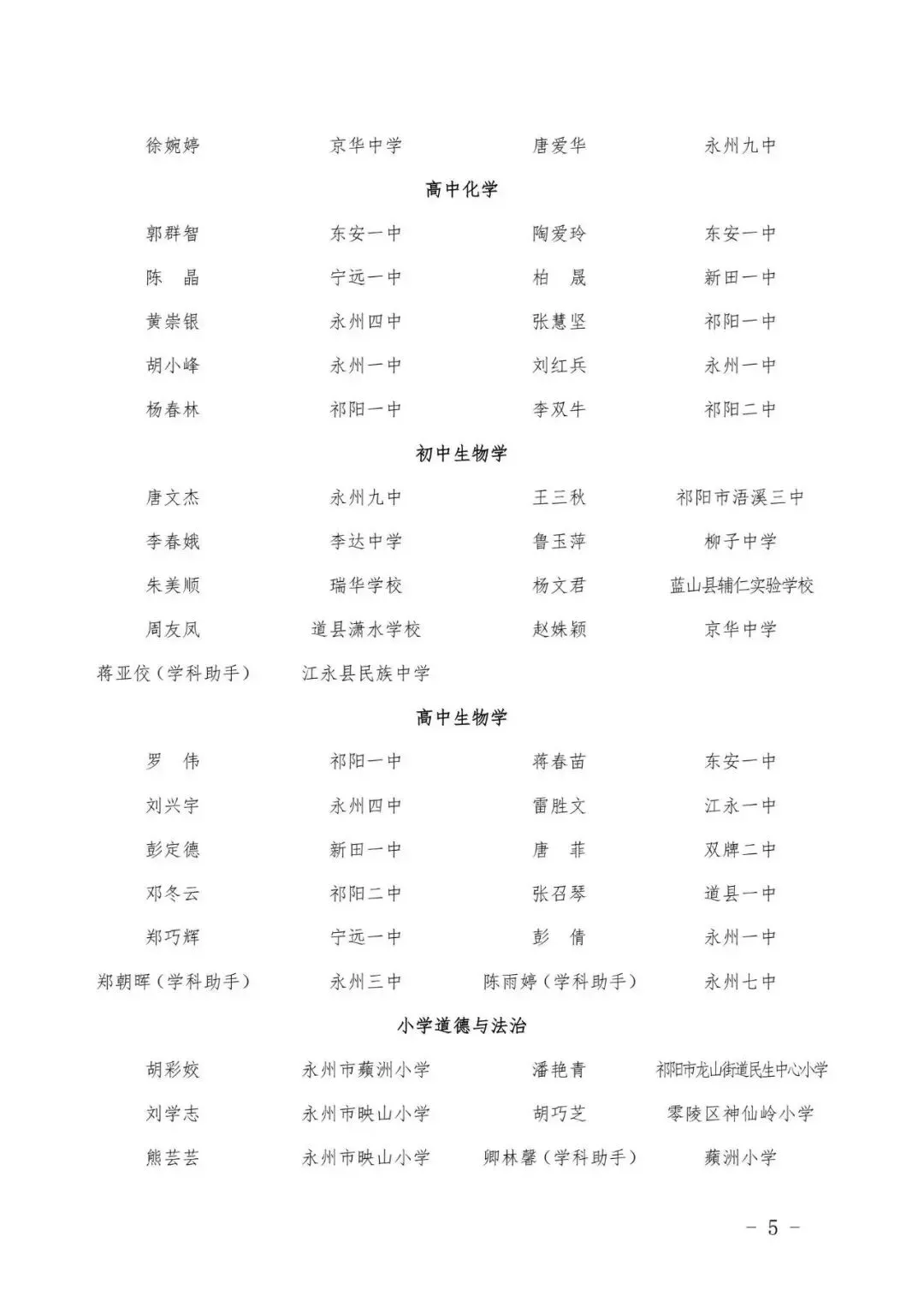 永州市2026年中考一模命题人名单预测 第4张