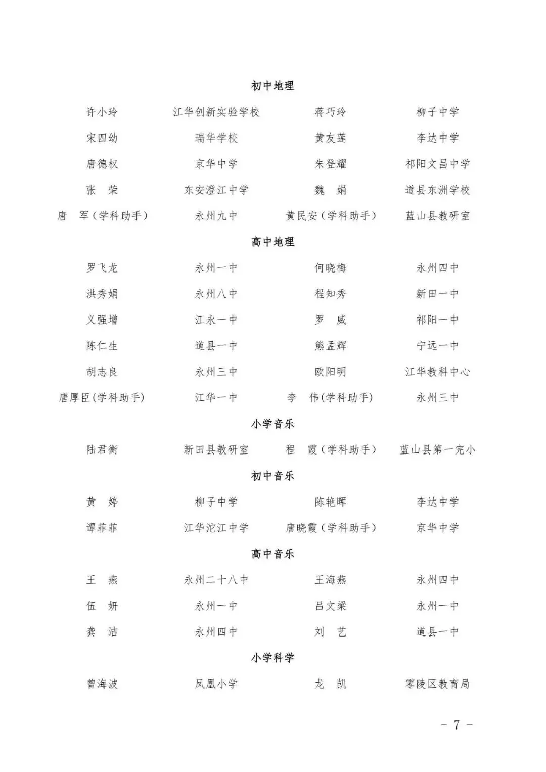 永州市2026年中考一模命题人名单预测 第6张