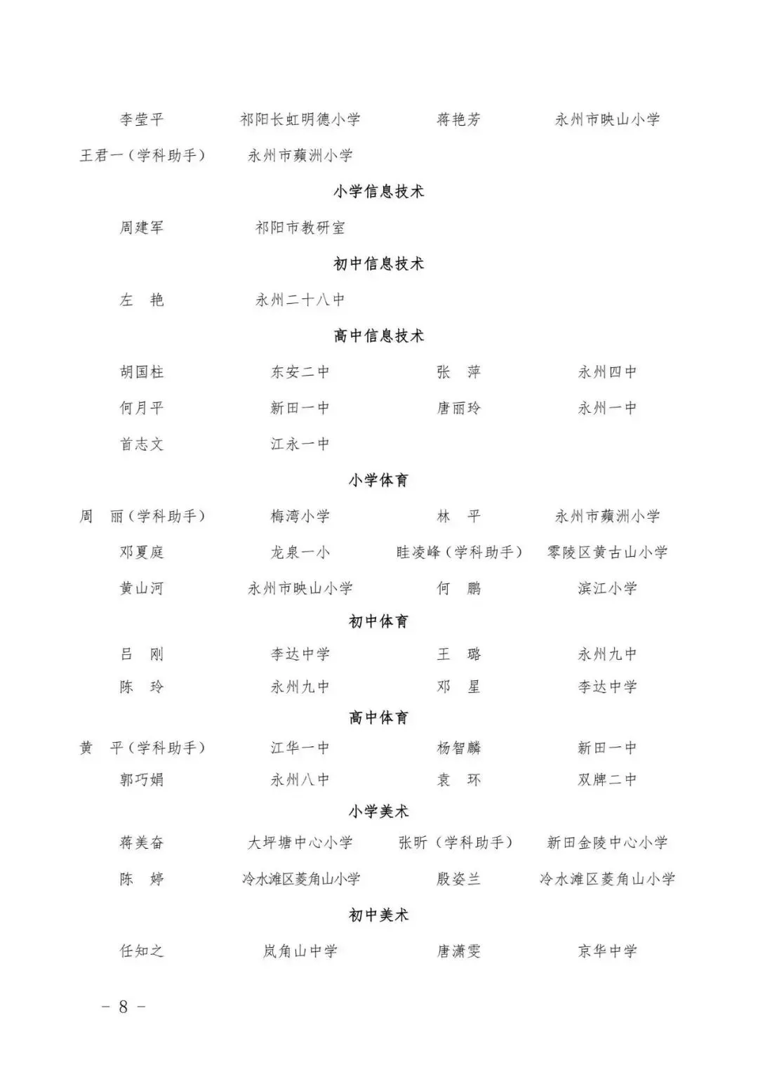 永州市2026年中考一模命题人名单预测 第7张