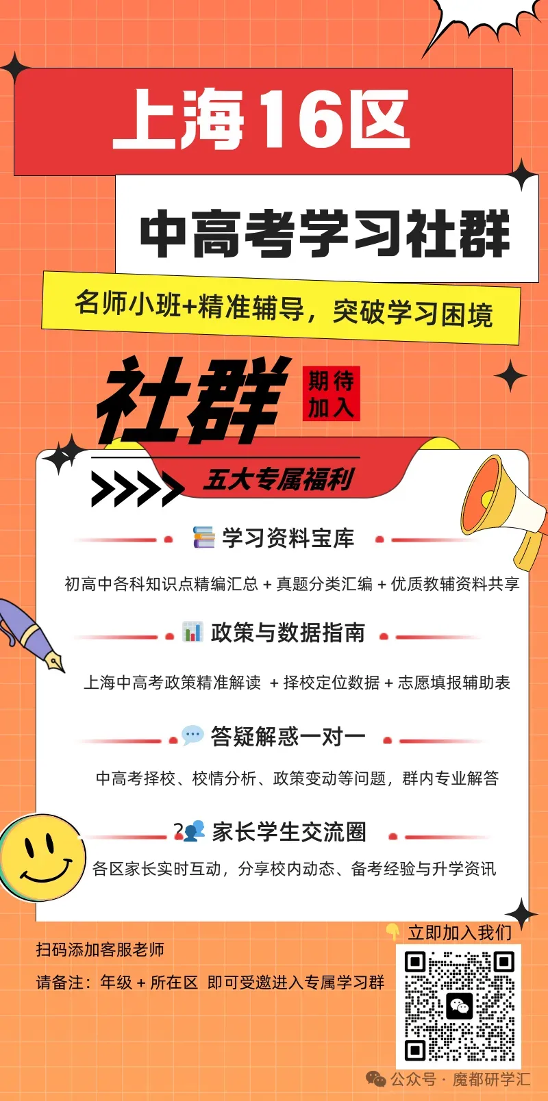 高三党速存!26浦东高三二模英语真题+官方答案,全科可下载!手慢无! 第8张