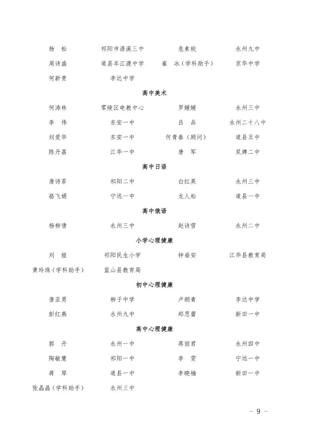 永州市2026年中考一模命题人名单预测 第8张